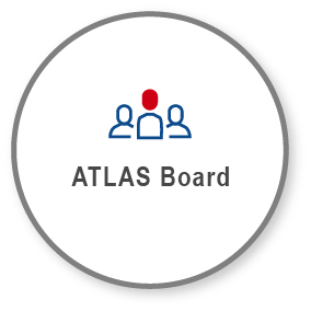 ATLAS Board